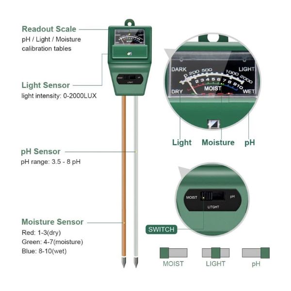 Merač LUX vlage i pH vrednosti zemljišta