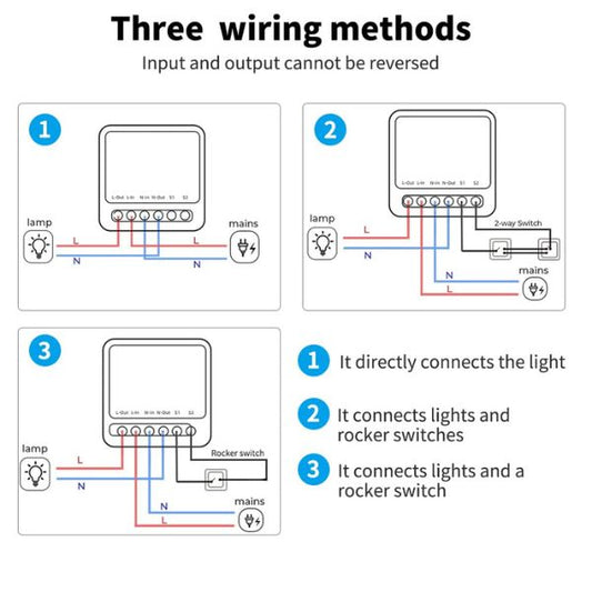 Mini Wifi pametni Switch