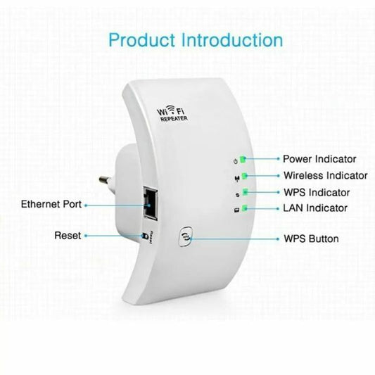 WiFi Repeater Ruter 300Mbs